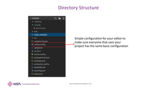 www.webstackacademy.com
Directory Structure
Simple configuration for your editor to
make sure everyone that uses your
project has the same basic configuration
 