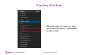 www.webstackacademy.com
Directory Structure
Git configuration to make sure auto-
generated files are not committed to
source control
 