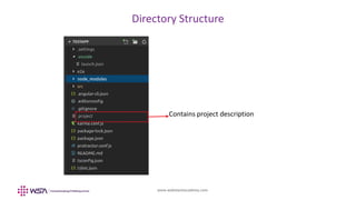 www.webstackacademy.com
Directory Structure
Contains project description
 