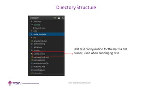 www.webstackacademy.com
Directory Structure
Unit test configuration for the Karma test
runner, used when running ng test
 