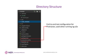 www.webstackacademy.com
Directory Structure
End-to-end test configuration for
Protractor, used when running ng e2e
 