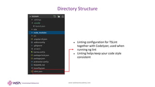 www.webstackacademy.com
Directory Structure
 Linting configuration for TSLint
together with Codelyzer, used when
running ng lint
 Linting helps keep your code style
consistent
 
