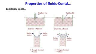 001a (PPT) Introduction & Properties of fluids.pdf