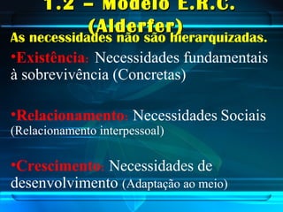 1.2 – Modelo E.R.C.1.2 – Modelo E.R.C.
(Alderfer)(Alderfer)
As necessidades não são hierarquizadas.
•Existência: Necessidades fundamentais
à sobrevivência (Concretas)
•Relacionamento: Necessidades Sociais
(Relacionamento interpessoal)
•Crescimento: Necessidades de
desenvolvimento (Adaptação ao meio)
 