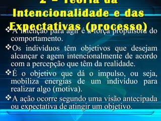 2 – Teoria da2 – Teoria da
Intencionalidade e dasIntencionalidade e das
Expectativas (processo)Expectativas (processo)A intenção para agir é a força propulsora do
comportamento.
Os indivíduos têm objetivos que desejam
alcançar e agem intencionalmente de acordo
com a percepção que têm da realidade.
É o objetivo que dá o impulso, ou seja,
mobiliza energias de um indivíduo para
realizar algo (motiva).
A ação ocorre segundo uma visão antecipadaA ação ocorre segundo uma visão antecipada
ou expectativa de atingir um objetivo.ou expectativa de atingir um objetivo.
 