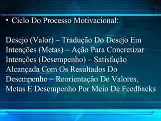 • Ciclo Do Processo Motivacional:
Desejo (Valor) – Tradução Do Desejo Em
Intenções (Metas) – Ação Para Concretizar
Intenções (Desempenho) – Satisfação
Alcançada Com Os Resultados Do
Desempenho – Reorientação De Valores,
Metas E Desempenho Por Meio De Feedbacks
 