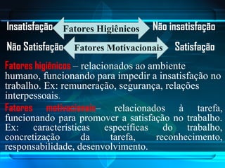 Insatisfação Não insatisfação
Não Satisfação Satisfação
Fatores Higiênicos
Fatores Motivacionais
Fatores higiênicos – relacionados ao ambiente
humano, funcionando para impedir a insatisfação no
trabalho. Ex: remuneração, segurança, relações
interpessoais.
Fatores motivacionais– relacionados à tarefa,
funcionando para promover a satisfação no trabalho.
Ex: características específicas do trabalho,
concretização da tarefa, reconhecimento,
responsabilidade, desenvolvimento.
 