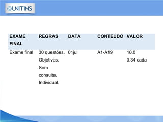 EXAME
FINAL
REGRAS DATA CONTEÚDO VALOR
Exame final 30 questões.
Objetivas.
Sem
consulta.
Individual.
01jul A1-A19 10.0
0.34 cada
 