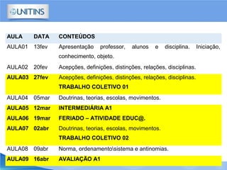 AULA DATA CONTEÚDOS
AULA01 13fev Apresentação professor, alunos e disciplina. Iniciação,
conhecimento, objeto.
AULA02 20fev Acepções, definições, distinções, relações, disciplinas.
AULA03 27fev Acepções, definições, distinções, relações, disciplinas.
TRABALHO COLETIVO 01
AULA04 05mar Doutrinas, teorias, escolas, movimentos.
AULA05 12mar INTERMEDIÁRIA A1
AULA06 19mar FERIADO – ATIVIDADE EDUC@.
AULA07 02abr Doutrinas, teorias, escolas, movimentos.
TRABALHO COLETIVO 02
AULA08 09abr Norma, ordenamentosistema e antinomias.
AULA09 16abr AVALIAÇÃO A1
 
