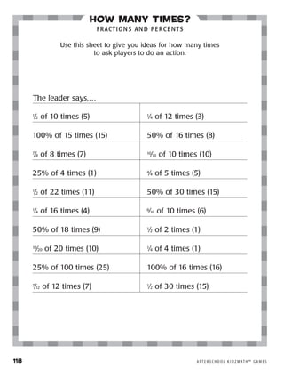 118	 A F T E R S C H O O L K I D Z M AT H ™ G A M E S
how many times?
FRACTIONS AND PERCENTS
Use this sheet to give you ideas for how many times
to ask players to do an action.
1
⁄2 of 10 times (5)
100% of 15 times (15)
7
⁄8 of 8 times (7)
25% of 4 times (1)
1
⁄2 of 22 times (11)
1
⁄4 of 16 times (4)
50% of 18 times (9)
10
⁄20 of 20 times (10)
25% of 100 times (25)
7
⁄12 of 12 times (7)
1
⁄4 of 12 times (3)
50% of 16 times (8)
10
⁄10 of 10 times (10)
4
⁄4 of 5 times (5)
50% of 30 times (15)
6
⁄10 of 10 times (6)
1
⁄2 of 2 times (1)
1
⁄4 of 4 times (1)
100% of 16 times (16)
1
⁄2 of 30 times (15)
The leader says,…
 