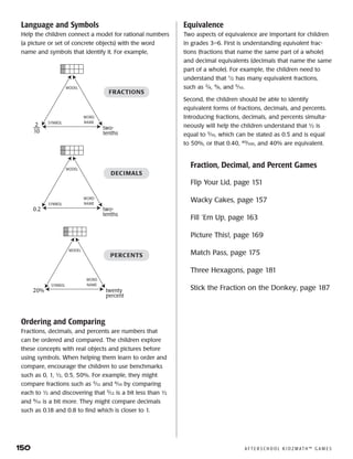 150	 A F T E R S C H O O L K I D Z M AT H ™ G A M E S
Language and Symbols
Help the children connect a model for rational numbers
(a picture or set of concrete objects) with the word
name and symbols that identify it. For example,
Ordering and Comparing
Fractions, decimals, and percents are numbers that
can be ordered and compared. The children explore
these concepts with real objects and pictures before
using symbols. When helping them learn to order and
compare, encourage the children to use benchmarks
such as 0, 1, ½, 0.5, 50%. For example, they might
compare fractions such as 5
⁄12 and 6
⁄10 by comparing
each to ½ and discovering that 5
⁄12 is a bit less than ½
and 6
⁄10 is a bit more. They might compare decimals
such as 0.18 and 0.8 to find which is closer to 1.
Equivalence
Two aspects of equivalence are important for children
in grades 3–6. First is understanding equivalent frac-
tions (fractions that name the same part of a whole)
and decimal equivalents (decimals that name the same
part of a whole). For example, the children need to
understand that 1
⁄2 has many equivalent fractions,
such as 2
⁄4, 4
⁄8, and 5
⁄10.
Second, the children should be able to identify
equivalent forms of fractions, decimals, and percents.
Introducing fractions, decimals, and percents simulta-
neously will help the children understand that ½ is
equal to 5
⁄10, which can be stated as 0.5 and is equal
to 50%, or that 0.40, 40
⁄100, and 40% are equivalent.
Fraction, Decimal, and Percent Games
Flip Your Lid, page 151
Wacky Cakes, page 157
Fill ’Em Up, page 163
Picture This!, page 169
Match Pass, page 175
Three Hexagons, page 181
Stick the Fraction on the Donkey, page 187
FRACTIONS
DECIMALS
PERCENTS
 