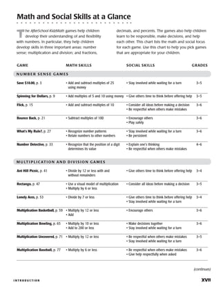 I N T R O D U C T I O N 	 xvii
T
he AfterSchool KidzMath games help children
develop their understanding of and flexibility
with numbers. In particular, they help children
develop skills in three important areas: number
sense; multiplication and division; and fractions,
decimals, and percents. The games also help children
learn to be responsible, make decisions, and help
each other. This chart lists the math and social focus
for each game. Use this chart to help you pick games
that are appropriate for your children.
N U M B E R S E N S E GAM ES
Save $10.00, p. 3	 •	Add and subtract multiples of 25	 •	Stay involved while waiting for a turn	 3–5
		 using money
Spinning for Dollars, p. 9	 •	Add multiples of 5 and 10 using money	 •	Give others time to think before offering help	 3–5
Flick, p. 15	 •	Add and subtract multiples of 10	 •	Consider all ideas before making a decision	 3–6
			 •	Be respectful when others make mistakes
Bounce Back, p. 21	 •	Subtract multiples of 100	 •	Encourage others	 3–6
			 •	Play safely
What’s My Rule?, p. 27	 •	Recognize number patterns	 •	Stay involved while waiting for a turn	 3–6
	 •	Relate numbers to other numbers	 •	Be persistent
Number Detective, p. 33	 •	Recognize that the position of a digit 	 •	Explain one’s thinking	 4–6
		 determines its value	 •	Be respectful when others make mistakes
M U LTI P LI CATI O N AN D D IVI S I O N GAM ES
Ant Hill Picnic, p. 41	 •	Divide by 12 or less with and  	 •	Give others time to think before offering help	 3–4
		 without remainders
Rectango, p. 47 	 •	Use a visual model of multiplication	 •	Consider all ideas before making a decision	 3–5
	 •	Multiply by 6 or less
Lonely Aces, p. 53	 •	Divide by 7 or less	 •	Give others time to think before offering help	 3–4
			 •	Stay involved while waiting for a turn
Multiplication Basketball, p. 59	 •	Multiply by 12 or less 	 •	Encourage others	 3–6
	 •	Add	
Multiplication Bowling, p. 65	 •	Multiply by 10 or less	 •	Make decisions together	 3–6
	 •	Add to 200 or less	 •	Stay involved while waiting for a turn
Multiplication Uncovered, p. 71	 •	Multiply by 12 or less	 •	Be respectful when others make mistakes	 3–5
			 •	Stay involved while waiting for a turn	
Multiplication Baseball, p. 77	 •	Multiply by 6 or less	 •	Be respectful when others make mistakes	 3–6
			 •	Give help respectfully when asked	
Math and Social Skills at a Glance
GAME	 MATH SKILLS	 SOCIAL SKILLS GRADES
(continues)
 