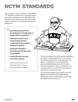 A P P E N D I C E S 	 195
T
he National Council of Teachers of Mathe­matics
(NCTM) has created a set of standards to guide
the teaching of mathematics and help teachers and
after-school staff understand the skills and concepts
children should learn. The standard for Number and
Operations is:
To meet this standard, the NCTM specifies expectations
for children’s learning in grades K–12. The chart on
the following pages lists the NCTM expectations for
grades 3–5 and grades 6–8 and identifies the
AfterSchool KidzMath games that will help children
meet these expectations. Please note that this is not
a comprehensive list of all the NCTM standards and
expectations for these grade levels.
The AfterSchool KidzMath Games program also helps
children work toward NCTM’s Problem Solving,
Reasoning and Proof, Communication, Connections,
and Representation Standards. 
“	Instructional programs from
pre-kindergarten through grade 12
should enable all students to—
•	 understand numbers, ways
of representing numbers,
relationships among numbers,
and number systems;
•	 understand meanings of
operations and how they relate
to one another;
•	 compute fluently and make
reasonable ­estimates.”
(Principles and Standards for School
Mathematics, National Council of
Teachers of Mathematics, 2000, p. 32)
nctm standards
 