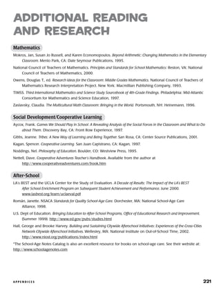 A P P E N D I C E S 	 221
additional reading	
and research
Mathematics
Mokros, Jan, Susan Jo Russell, and Karen Economopoulos. Beyond Arithmetic: Changing Mathematics in the Elementary
Classroom. Menlo Park, CA: Dale Seymour Publications, 1995.
National Council of Teachers of Mathematics. Principles and Standards for School Mathematics: Reston, VA: National
Council of Teachers of Mathematics, 2000.
Owens, Douglas T., ed. Research Ideas for the Classroom: Middle Grades Mathematics. National Council of Teachers of
Mathematics Research Interpretation Project. New York: Macmillian Publishing Company, 1993.
TIMSS. Third International Mathematics and Science Study Sourcebook of 4th-Grade Findings. Philadelphia: Mid-Atlantic
Consortium for Mathematics and Science Education, 1997.
Zaslavsky, Claudia. The Multicultural Math Classroom: Bringing in the World. Portsmouth, NH: Heinemann, 1996.
Social Development/Cooperative Learning
Aycox, Frank. Games We Should Play in School: A Revealing Analysis of the Social Forces in the Classroom and What to Do
about Them. Discovery Bay, CA: Front Row Experience, 1997.
Gibbs, Jeanne. Tribes: A New Way of Learning and Being Together. San Rosa, CA: Center Source Publications, 2001.
Kagan, Spencer. Cooperative Learning. San Juan Capistrano, CA: Kagan, 1997.
Noddings, Nel. Philosophy of Education. Boulder, CO: Westview Press, 1995.
Nettell, Dave. Cooperative Adventures Teacher’s Handbook. Available from the author at
http://www.cooperativeadventures.com/book.htm
After-School
LA’s BEST and the UCLA Center for the Study of Evaluation. A Decade of Results: The Impact of the LA’s BEST
After School Enrichment Program on Subsequent Student Achievement and Performance. June 2000.
www.lasbest.org/learn/uclaeval.pdf
Román, Janette. NSACA Standards for Quality School-Age Care. Dorchester, MA: National School-Age Care
Alliance, 1998.
U.S. Dept of Education. Bringing Education to After-School Programs, Office of Educational Research and Improvement.
(Summer 1999). http://www.ed.gov/pubs/studies.html
Hall, George and Brooke Harvey. Building and Sustaining Citywide Afterschool Initiatives: Experiences of the Cross-Cities
Network Citywide Afterschool Initiatives. Wellesley, MA: National Institute on Out-of-School Time, 2002.
http://www.niost.org/publications/index.html
*The School-Age Notes Catalog is also an excellent resource for books on school-age care. See their website at:
http://www.schoolagenotes.com
 