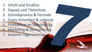 1. Inhalt und Struktur
2. Exposé und Titelschutz
3. Schreibprozess & Formate
4. Gutes Schreiben & Lektorat
5. Produktion im Selbstverlag
6. Marketing & Vermarktung
7. Autoren-Tagesseminar
 