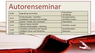 Autorenseminar
10.00 Begrüßung und Auftakt
Präsentation,
Vorstellung
10.15
Ihr Buchprojekt – Vorstellen
Projektplan entwerfen nach Vorlage
Kurzpräsentation
Schriftlich, einzeln
11.00 Exposé – Inhalte, Sinn und Zweck Präsentation
11.15
Eigenes Exposé erstellen
Inklusive Inhaltsangabe – Mindmap
Schriftlich, einzeln
12.00
Vorstellen und Erörtern der Exposés
Feedback Trainer und Teilnehmer
Kurzpräsentation
Diskussion
12.30 PAUSE
 