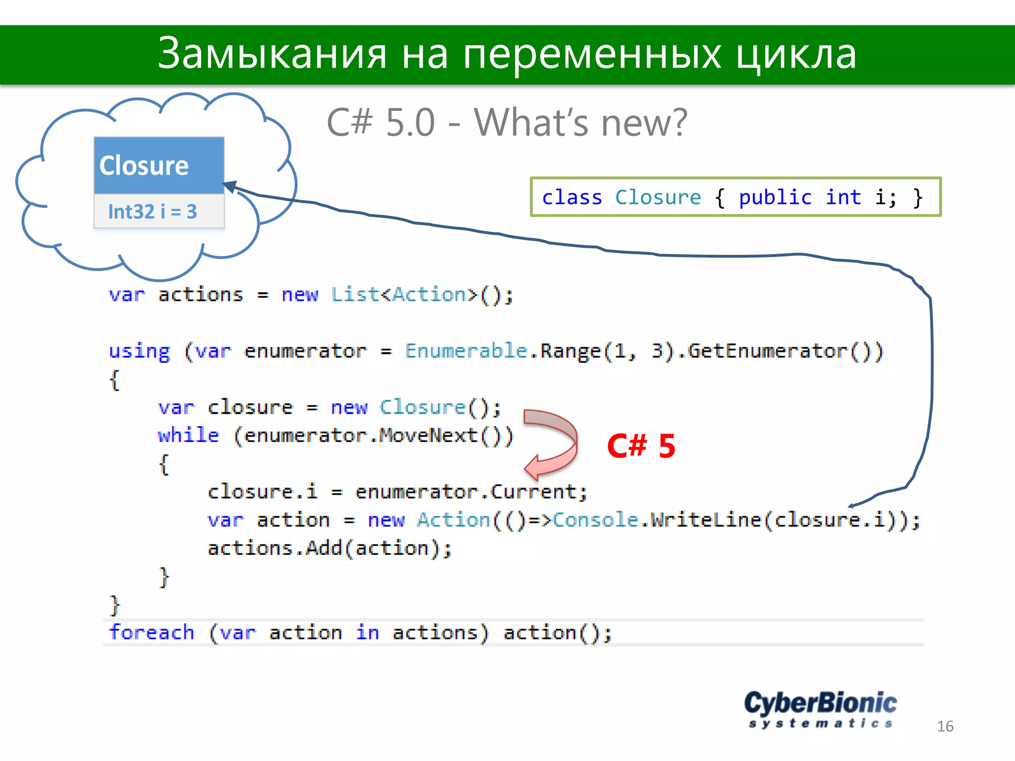 16
C# 5.0 - What’s new?
Замыкания на переменных цикла
class Closure { public int i; }
Closure
Int32 i = 3
C# 5
 
