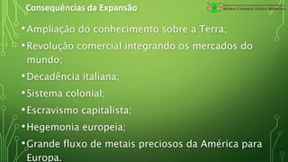 Consequências da Expansão
•Ampliação do conhecimento sobre a Terra;
•Revolução comercial integrando os mercados do
mundo;
•Decadência italiana;
•Sistema colonial;
•Escravismo capitalista;
•Hegemonia europeia;
•Grande fluxo de metais preciosos da América para
Europa.
 