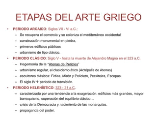 ETAPAS DEL ARTE GRIEGO 
• PERIODO ARCAICO: Siglos VII - VI a.C.: 
– Se recupera el comercio y se coloniza el mediterráneo occidental 
– construcción monumental en piedra, 
– primeros edificios públicos 
– urbanismo de tipo clásico. 
• PERIODO CLÁSICO: Siglo V - hasta la muerte de Alejandro Magno en el 323 a.C. 
– Hegemonía de la “Atenas de Pericles” 
– urbanismo regular, el clasicismo ático (Acrópolis de Atenas) 
– escultores clásicos: Fidias, Mirón y Policleto, Praxíteles, Escopas. 
– El siglo IV periodo de transición. 
• PERIODO HELENÍSTICO: 323 - 31 a.C. 
– caracterizada por una tendencia a la exageración: edificios más grandes, mayor 
barroquismo, superación del equilibrio clásico… 
– crisis de la Democracia y nacimiento de las monarquías. 
– propaganda del poder. 
 