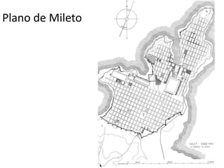 Plano de Mileto 
 