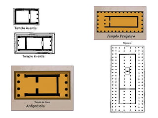 Anfipróstila 
 