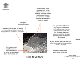 Claseshistoria 
Historia del Arte 
© 2006 Teatro de Epidauro Guillermo Méndez Zapata 
Orchestra circular 
(a diferencia de 
las romanas que 
se harán semicirculares) 
Zona destinada al coro 
gradas 
Parodos o 
accesos laterales 
Se aprovecha el desnivel 
para esculpir los asientos 
en la ladera ( los romanos 
generalmente construirán 
por completo el edificio 
estando su interior lleno de 
pasillos y salas sostenidos 
por bóvedas 
Forma semicircular abierta en los 
extremos para potenciar capacidad 
visual y acústica 
Asientos con respaldos 
para clases dirigentes 
La escena, detrás de la orchestra 
irá progresivamente incrementando 
su importancia creando un proscenio 
Pasillo central divide 
gradas en dos zonas: 
la baja dividida en doce 
sectores por trece pasillos 
radiales ascendentes y 
la superior en veintidos 
sectores separadas por 
veintitres pasillos 
 