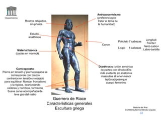 Claseshistoria 
Historia del Arte 
© 2006 Guillermo Méndez Zapata 
Guerrero de Riace 
Rostros relajados, 
Características generales 
Escultura griega 
sin phatos 
Material:bronce 
(copias en mármol) 
Antropocentrismo 
(preferencia por 
tratar el tema de 
la humanidad) 
Policleto 7 cabezas 
Canon 
Lisipo 8 cabezas 
Contrapposto 
Pierna en tensión y pierna relajada se 
corresponde con brazos 
contrarios en tensión y relajado 
para equilibrar. Rompe frontalismo 
y la rigidez, desnivelando 
caderas y hombros, formando 
Suave curva acompañada de 
leve giro del rostro 
Diarthrosis (unión armónica 
de partes con el todo) Era 
más evidente en anatomía 
masculina al tener menor 
tejido adiposo que 
cuerpo femenino 
Estudio 
anatómico 
Longitud: 
Frente= 
Nariz-Labio= 
Labio-barbilla 
 