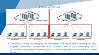 40
Community Cloud
Community clouds are designed for businesses and organizations working on joint
projects, applications, or research, which requires a central cloud computing facility
for building, managing and executing such projects, regardless of the solution rented
Cloud.
 