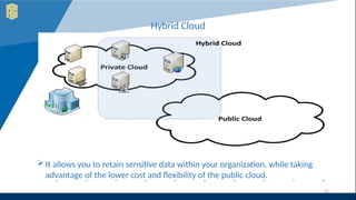 42
Hybrid Cloud
It allows you to retain sensitive data within your organization, while taking
advantage of the lower cost and flexibility of the public cloud.
 