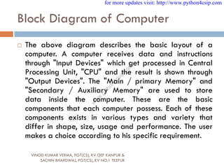 Block Diagram of Computer
 The above diagram describes the basic layout of a
computer. A computer receives data and instructions
through "Input Devices" which get processed in Central
Processing Unit, "CPU" and the result is shown through
"Output Devices". The "Main / primary Memory" and
"Secondary / Auxiliary Memory" are used to store
data inside the computer. These are the basic
components that each computer possess. Each of these
components exists in various types and variety that
differ in shape, size, usage and performance. The user
makes a choice according to his specific requirement.
VINOD KUMAR VERMA, PGT(CS), KV OEF KANPUR &
SACHIN BHARDWAJ, PGT(CS), KV NO.1 TEZPUR
for more updates visit: http://www.python4csip.com
w
w
w
.
p
y
t
h
o
n
4
c
s
i
p
.
c
o
m
 