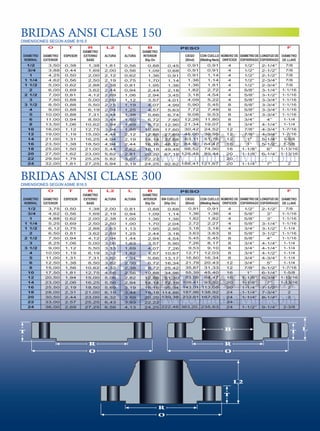 BRIDAS ANSI CLASE 150
DIMENSIONES SEGÚN ASME B16.5
O
DIAMETRO
NOMINAL
1/2
3/4
1
1 1/4
1 1/2
2
2 1/2
3
3 1/2
4
5
6
8
10
12
14
16
18
20
22
24

T

DIÁMETRO
EXTERIOR

ESPESOR

3,50
3,88
4,25
4,62
5,00
6,00
7,00
7,50
8,50
9,00
10,00
11,00
13,50
16,00
19,00
21,00
23,50
25,00
27,50
29,50
32,00

0,38
0,44
0,50
0,56
0,62
0,69
0,81
0,88
0,88
0,88
0,88
0,94
1,06
1,12
1,19
1,31
1,38
1,50
1,62
1,75
1,81

R
DIÁMETRO
EXTERNO
BASE
1,38
1,69
2,00
2,50
2,88
3,62
4,12
5,00
5,50
6,19
7,31
8,50
10,62
12,75
15,00
16,25
18,50
21,00
23,00
25,25
27,25

L2

L

ALTURA

ALTURA

1,81
2,00
2,12
2,19
2,38
2,44
2,69
2,69
2,75
2,94
3,44
3,44
3,94
3,94
4,44
4,94
4,94
5,44
5,62
5,82
5,94

0,56
0,56
0,62
0,75
0,81
0,94
1,06
1,12
1,19
1,25
1,38
1,50
1,69
1,88
2,12
2,19
2,44
2,62
2,81
3,07
3,19

B
DIÁMETRO
INTERIOR
Slip On

F

PESO
CIEGO
(Blind)
0,91
0,45
0,91
0,68
0,91
0,91
1,36
1,14
1,36
1,36
1,82
2,18
3,18
3,45
4,09
4,01
5,90
4,99
7,72
5,63
9,08
6,74
12,26
7,90
21,34
12,90
30,42
17,60
45,00
27,69
63,11
37,68
84,90
48,12
98,52
49,49
67,19 128,48

0,88
1,09
1,36
1,70
1,95
2,44
2,94
3,57
4,07
4,57
5,66
6,72
8,72
10,88
12,88
14,14
16,16
18,18
20,20
22,22
24,25

CON CUELLO NÚMERO DE DIÁMETRO DE LONGITUD DE DIÁMETRO
(Welding Neck) ORIFICIOS ESPÁRRAGO ESPÁRRAGO DE LLAVE
0,91
0,91
1,14
1,14
1,81
2,72
4,54
5,22
5,45
7,49
9,53
11,80
19,07
24,52
39,95
51,76
64,47
74,90
89,44

4
4
4
4
4
4
4
4
8
8
8
8
8
12
12
12
16
16
20
20
20

1/2”
1/2”
1/2”
1/2”
1/2”
5/8”
5/8”
5/8”
5/8”
5/8”
3/4”
3/4”
3/4”
7/8”
7/8”
1”
1”
1-1/8”
1-1/8”

2-1/4”
2-1/2”
2-1/2”
2-3/4”
2-3/4”
3-1/4”
3-1/2”
3-3/4”
3-3/4”
3-3/4”
3-3/4”
4”
4-1/4”
4-3/4”
4-3/4”
5-1/4”
5-1/2”
6”
6-1/4”

7/8
7/8
7/8
7/8
7/8
1-1/16
1-1/16
1-1/16
1-1/16
1-1/16
1-1/16
1-1/4
1-1/4
1-7/16
1-7/16
1-5/8
1-5/8
1-13/16
1-13/16

1-1/4”

7”

2

www.comtuvalvula.com
92,62 188,41 121,67

BRIDAS ANSI CLASE 300
DIMENSIONES SEGÚN ASME B16.5
O
DIAMETRO
NOMINAL
1/2
3/4
1
1 1/4
1 1/2
2
2 1/2
3
3 1/2
4
5
6
8
10
12
14
16
18
20
22
24

T

DIÁMETRO
EXTERIOR

ESPESOR

3,75
4,62
4,88
5,25
6,12
6,50
7,50
8,25
9,00
10,00
11,00
12,50
15,00
17,50
20,50
23,00
25,50
28,00
30,50
33,00
36,00

0,50
0,56
0,62
0,69
0,75
0,81
0,94
1,06
1,12
1,19
1,31
1,38
1,56
1,81
1,94
2,06
2,19
2,31
2,44
2,57
2,69

R
DIÁMETRO
EXTERNO
BASE
1,38
1,69
2,00
2,50
2,88
3,62
4,12
5,00
5,50
6,19
7,31
8,50
10,62
12,75
15,00
16,25
18,50
21,00
23,00
25,25
27,25

L2

L

ALTURA

ALTURA

2,00
2,19
2,38
2,50
2,63
2,69
2,94
3,06
3,13
3,32
3,82
3,82
4,32
4,56
5,06
5,56
5,69
6,19
6,32
6,43
6,56

0,81
0,94
1,00
1,00
1,13
1,25
1,44
1,63
1,69
1,82
1,94
2,00
2,38
2,56
2,82
2,94
3,19
3,44
3,69
3,93
4,13

B
DIÁMETRO
INTERIOR
Slip On

F

PESO
SIN CUELLO
(Slip On)

CIEGO
(Blind)

0,91
0,88
0,68
1,36
1,09
1,14
1,82
1,36
1,36
2,72
1,70
2,04
3,18
1,95
2,95
3,63
2,44
3,18
5,45
2,94
4,54
7,26
3,57
5,90
9,53
4,07
7,26
12,71
4,57
10,67
16,80
5,66
13,17
21,79
6,72
16,34
35,87
8,72
25,42
55,39
10,88
34,96
83,08
12,88
51,30
14,14
72,19 109,41
16,16
95,34 143,01
18,18 114,86 187,96
20,20 139,38 233,81
22,22
24,25 222,46 363,20,

CON CUELLO NÚMERO DE DIÁMETRO DE LONGITUD DE DIÁMETRO
(Welding Neck) ORIFICIOS ESPÁRRAGO ESPÁRRAGO DE LLAVE
0,91
1,36
1,82
2,27
3,18
3,63
5,45
8,17
9,10
12,03
16,34
20,43
31,33
45,40
64,47
93,52
113,05
138,92
167,53

4
4
4
4
4
8
8
8
8
8
8
12
12
16
16
20
20
24
24
24
24

1/2”
5/8”
5/8”
5/8”
3/4”
5/8”
5/8”
3/4”
3/4”
3/4”
3/4”
3/4”
7/8”
1”
1-1/8”
1-1/8”
1-1/4”
1-1/4”
1-1/4”

2-1/2”
3”
3”
3-1/4”
3-1/2”
3-1/2”
4”
4-1/4”
4-1/4”
4-1/2”
4-3/4”
5”
5-1/2”
6-1/4”
6-3/4”
7”
7-1/2”
7-3/4”
8-1/4”

7/8
1-1/16
1-1/16
1-1/16
1-1/4
1-1/16
1-1/16
1-1/4
1-1/4
1-1/4
1-1/4
1-1/4
1-7/16
1-5/8
1-13/16
1-13/16
2
2
2

1-1/2”

9-1/4”

2-3/8

www.comtuvalvula.com
235,63

B

T
R
O

T

R
O

L2
T
R
O

L

 