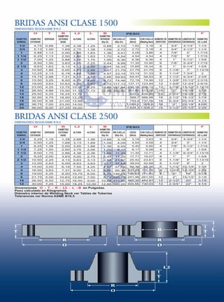 BRIDAS ANSI CLASE 1500
DIMENSIONES SEGÚN ASME B16.5
O
DIAMETRO
NOMINAL
1/2
3/4
1
1 1/4
1 1/2
2
2 1/2
3
4
5
6
8
10
12
14
16
18
20
24

T

DIÁMETRO
EXTERIOR

ESPESOR

4,75
5,13
5,88
6,25
7,00
8,50
9,63
10,50
12,25
14,75
15,50
19,00
23,00
26,50
29,50
32,50
36,00
38,75
46,00

0,88
1,00
1,13
1,13
1,25
1,50
1,63
1,88
2,13
2,88
3,25
3,63
4,25
4,88
5,25
5,75
6,38
7,00
8,00

R
DIÁMETRO
EXTERNO
BASE
1,38
1,69
2,00
2,50
2,88
3,63
4,13
5,00
6,19
7,31
8,50
10,63
12,75
15,00
16,25
18,50
21,00
23,00
27,25

L2

L

ALTURA

ALTURA

2,38
2,75
2,88
2,88
3,25
4,00
4,13
4,63
4,88
6,13
6,75
8,38
10,00
11,13
11,75
12,25
12,88
14,00
16,00

1,25
1,38
1,63
1,63
1,75
2,25
2,50
2,88
3,56
4,13
4,69
5,63
6,25
7,13

B
DIÁMETRO
INTERIOR
Slip On

F

PESO
SIN CUELLO
(Slip On)

0,88
2,72
1,09
2,72
1,36
3,41
1,70
4,54
1,95
6,36
2,44
9,99
2,94
16,34
3,57
21,79
4,57
33,14
5,66
59,93
6,72
74,46
8,72 117,13
10,88 197,94
12,88 302,82

CIEGO
(Blind)
1,82
2,72
4,09
4,54
6,36
11,35
15,89
21,79
33,14
64,47
72,19
137,11
230,18
351,85
442,3
589,7
793,8
1.009,2
1.644,3

CON CUELLO NÚMERO DE DIÁMETRO DE LONGITUD DE DIÁMETRO
(Welding Neck) ORIFICIOS ESPÁRRAGO ESPÁRRAGO DE LLAVE
3,18
3,18
3,86
4,54
6,36
10,90
16,34
21,79
31,33
59,93
74,46
123,94
206,12
313,26
426,38
566,99
737,09
929,9
1.508,2

4
4
4
4
4
8
8
8
8
8
12
12
12
16
16
16
16
16
16

3/4”
3/4”
7/8”
7/8”
1”
7/8”
1”
1-1/8”
1-1/4”
1-1/2”
1-3/8”
1-5/8”
1-7/8”
2”
2-1/4”
2-1/2”
2-3/4”
3”
3-1/2”

4-1/4”
1-1/4
4-1/2”
1-1/4
5”
1-7/16
5”
1-7/16
5-1/2”
1-5/8
5-3/4” 1-7/16
6-1/4”
1-5/8
7”
1-13/16
7-3/4”
2
9-3/4”
2-3/8
10-1/2” 2-3/16
12-3/4” 2-9/16
13-1/2” 2-15/16
15-1/4” 3-1/8
16-3/4” 3-1/2
18-1/2” 3-7/8
20-3/4” 4-1/4
22-1/4” 4-5/8
25-1/2” 5-3/8

www.comtuvalvula.com

BRIDAS ANSI CLASE 2500
DIMENSIONES SEGÚN ASME B16.5
O
DIAMETRO
NOMINAL
1/2
3/4
1
1 1/4
1 1/2
2
2 1/2
3
4
5
6
8
10
12

T

DIÁMETRO
EXTERIOR

ESPESOR

5,25
5,50
6,25
7,25
8,00
9,25
10,50
12,00
14,00
16,50
19,00
21,75
26,50
30,00

1,19
1,25
1,38
1,50
1,75
2,00
2,25
2,63
3,00
3,63
4,25
5,00
6,50
7,25

R
DIÁMETRO
EXTERNO
BASE
1,38
1,69
2,00
2,50
2,88
3,63
4,13
5,00
6,19
7,31
8,50
10,63
12,75
15,00

L2

L

ALTURA

ALTURA

2,88
3,13
3,50
3,75
4,38
5,00
5,63
6,63
7,50
9,00
10,75
12,50
16,50
18,25

1,56
1,69
1,88
2,06
2,38
2,75
3,13
3,63
4,25
5,13
6,00
7,00
9,00
10,00

B
DIÁMETRO
INTERIOR
Slip On

F

PESO
SIN CUELLO
(Slip On)

0,88
1,09
1,36
1,70
1,95
2,44
2,94
3,57
4,57
5,66
6,72
8,72
10,88
12,88

CIEGO
(Blind)

3,18
4,09
5,45
8,17
11,35
17,25
24,97
37,68
57,66
95,34
146,64
220,19
419,95
590,20

3,18
4,54
5,45
8,17
11,35
17,71
25,42
39,04
60,38
101,24
156,63
241,98
465,35
644,66

CON CUELLO NÚMERO DE DIÁMETRO DE LONGITUD DE DIÁMETRO
(Welding Neck) ORIFICIOS ESPÁRRAGO ESPÁRRAGO DE LLAVE
3,63
4,09
5,90
9,08
12,71
19,07
23,61
42,68
66,28
110,78
171,61
261,50
484,87
730,03

4
4
4
4
4
8
8
8
8
8
8
12
12
12

3/4”
3/4”
7/8”
1”
1-1/8”
1”
1-1/8”
1-1/4”
1-1/2”
1-3/4”
2”
2”
2-1/2”
2-3/4”

4-3/4”
1-1/4
5”
1-1/4
5-1/2” 1-7/16
6”
1-5/8
6-3/4” 1-13/16
7”
1-5/8
8”
1-13/16
9”
2
10-1/4” 2-3/8
12-1/4” 2-3/4
14”
3-1/8
15-1/2” 3-1/8
20”
3-7/8
22”
4-1/4

www.comtuvalvula.com

Dimensiones O - T - R - L2 - L - B en Pulgadas.
Peso calculado en Kilogramos.
Diámetro interior de Welding Neck ver Tablas de Tuberías
Tolerancias ver Norma ASME B16.5

B

T
R
O

T

R
O

L2
T
R
O

L

 