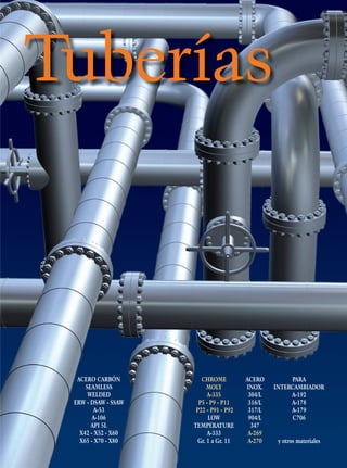 Tuberías

ACERO CARBÓN
SEAMLESS
WELDED
ERW - DSAW - SSAW
A-53
A-106
API 5L
X42 - X52 - X60
X65 - X70 - X80

CHROME
MOLY
A-335
P5 - P9 - P11
P22 - P91 - P92
LOW
TEMPERATURE
A-333
Gr. 1 a Gr. 11

ACERO
INOX.
304/L
316/L
317/L
904/L
347
A-269
A-270

PARA
INTERCAMBIADOR
A-192
A-178
A-179
C706
y otros materiales

 