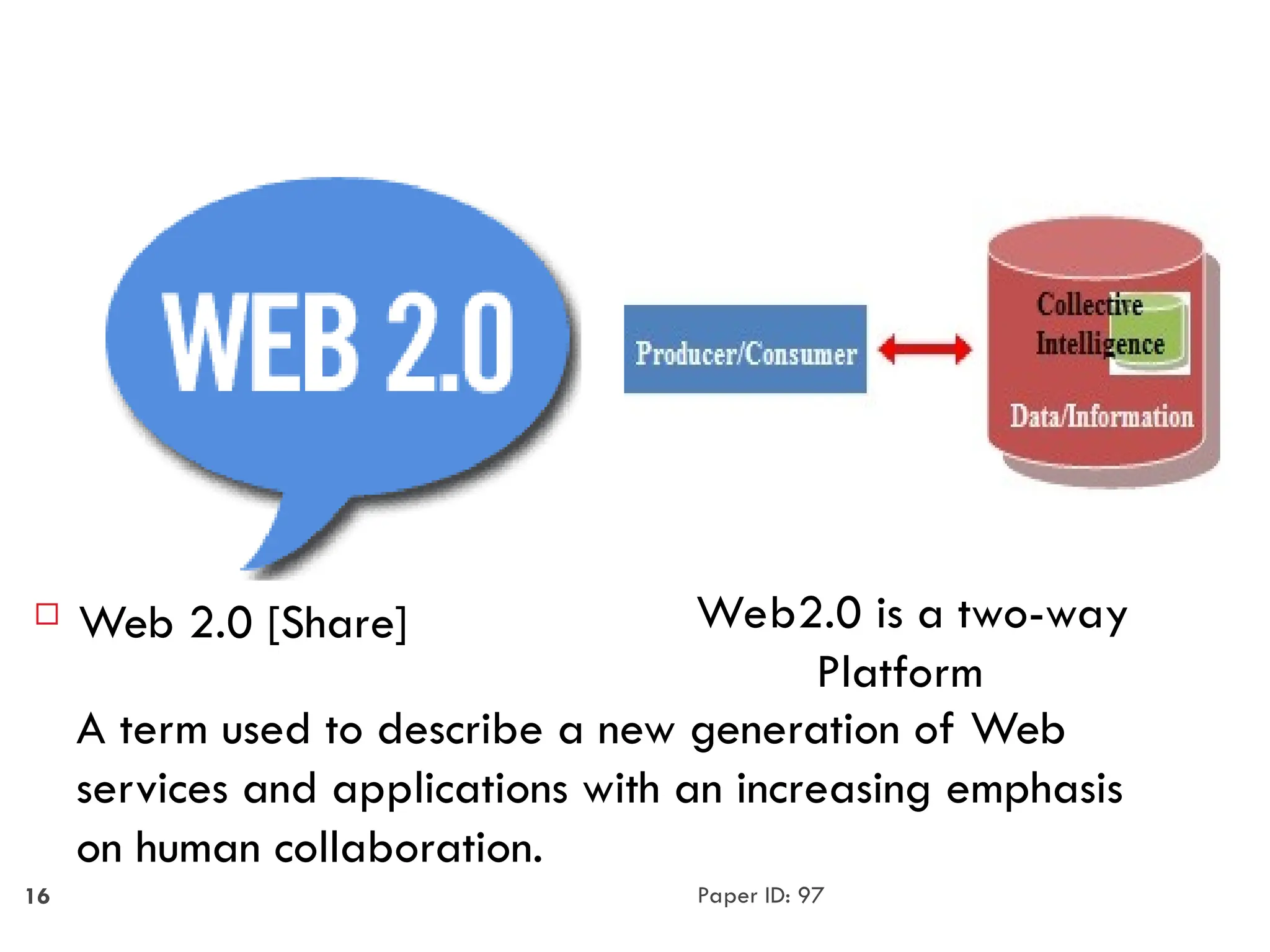 Paper ID: 97
A term used to describe a new generation of Web
services and applications with an increasing emphasis
on human collaboration.
 Web 2.0 [Share] Web2.0 is a two-way
Platform
16
 