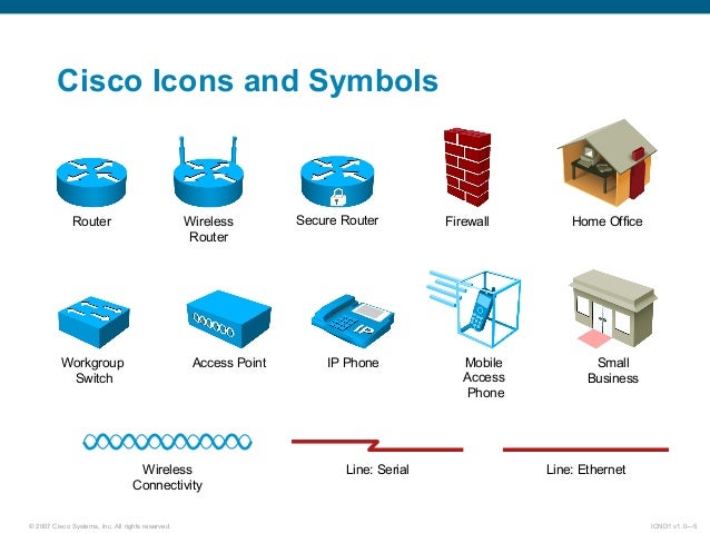 cisco systems pioneer e learning Elearning is having a huge impact in the learning and training fields, however, there is still a great deal of hype, thus the need to look objective at both the hype and the validity of elearning. cisco systems pioneer e learning Elearning is having a huge impact in the learning and training fields, however, there is still a great deal of hype, thus the need to look objective at both the hype and the validity of elearning.