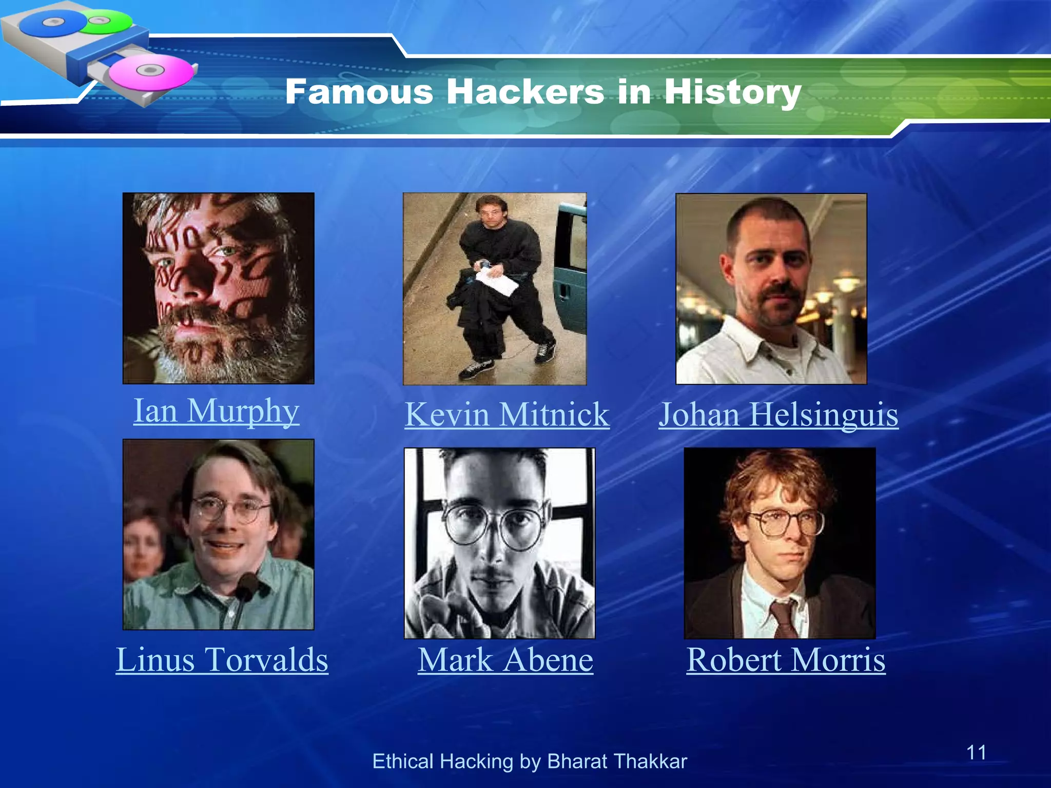Famous Hackers in History Ian Murphy Kevin Mitnick Johan Helsinguis Mark Abene Linus Torvalds Robert Morris 