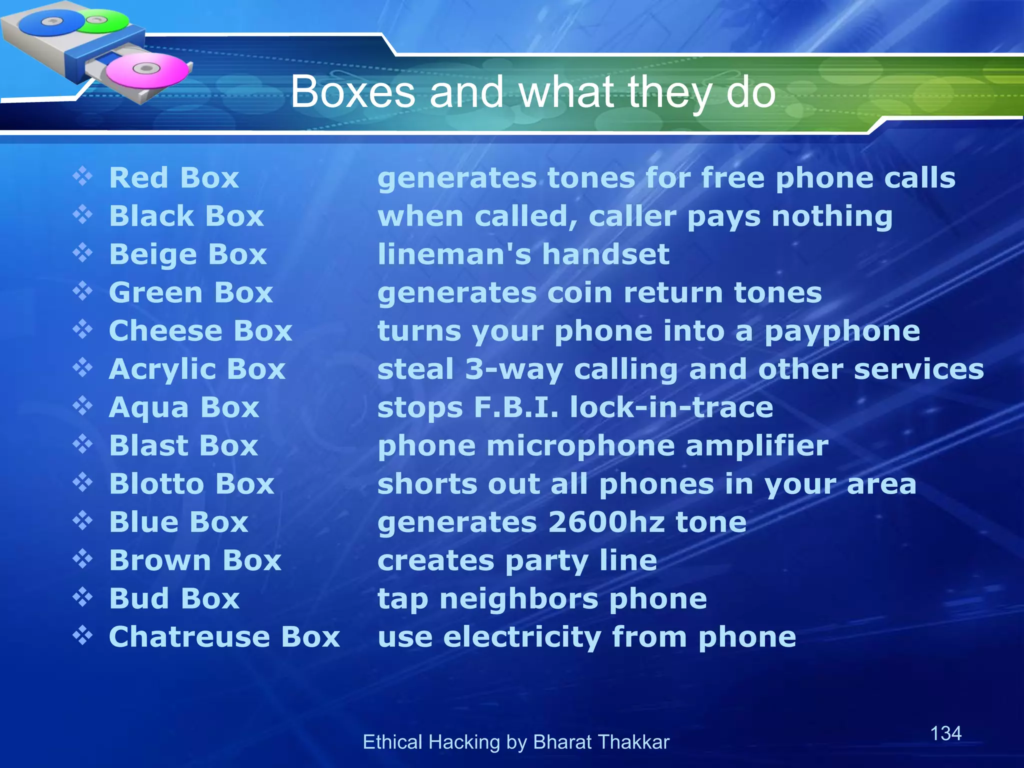 Boxes and what they do Red Box generates tones for free phone calls Black Box when called, caller pays nothing Beige Box lineman's handset Green Box generates coin return tones Cheese Box turns your phone into a payphone Acrylic Box steal 3-way calling and other services Aqua Box stops F.B.I. lock-in-trace Blast Box phone microphone amplifier Blotto Box shorts out all phones in your area Blue Box generates 2600hz tone Brown Box creates party line Bud Box tap neighbors phone  Chatreuse Box use electricity from phone 
