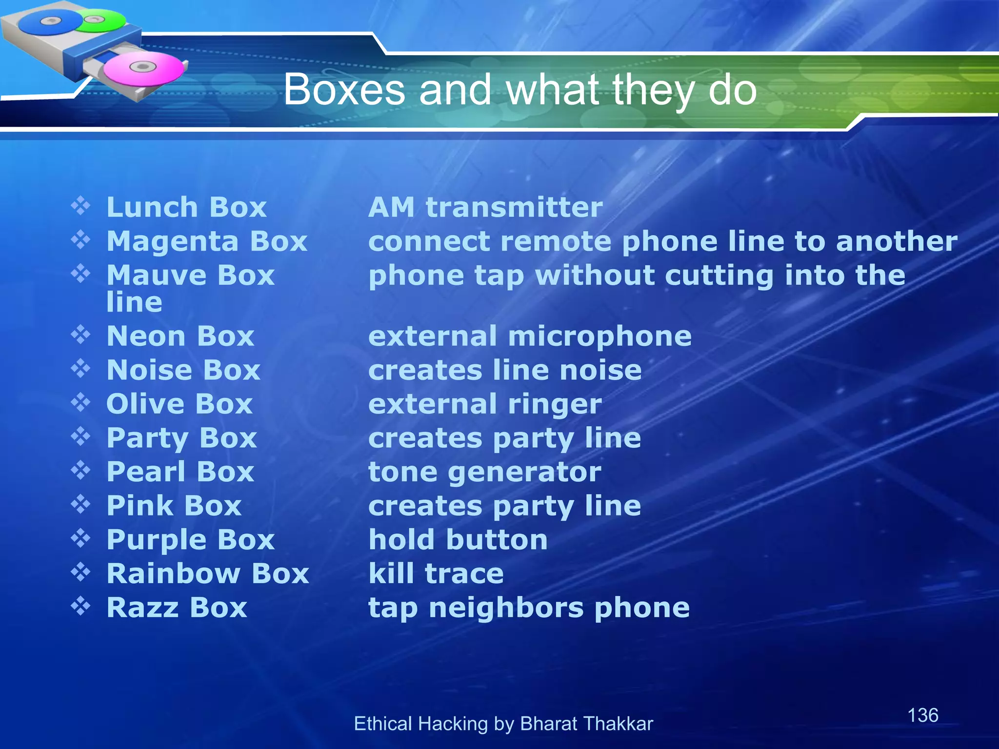 Boxes and what they do Lunch Box AM transmitter Magenta Box connect remote phone line to another Mauve Box phone tap without cutting into the line Neon Box external microphone Noise Box creates line noise Olive Box external ringer Party Box creates party line Pearl Box tone generator Pink Box creates party line Purple Box hold button Rainbow Box kill trace Razz Box tap neighbors phone 