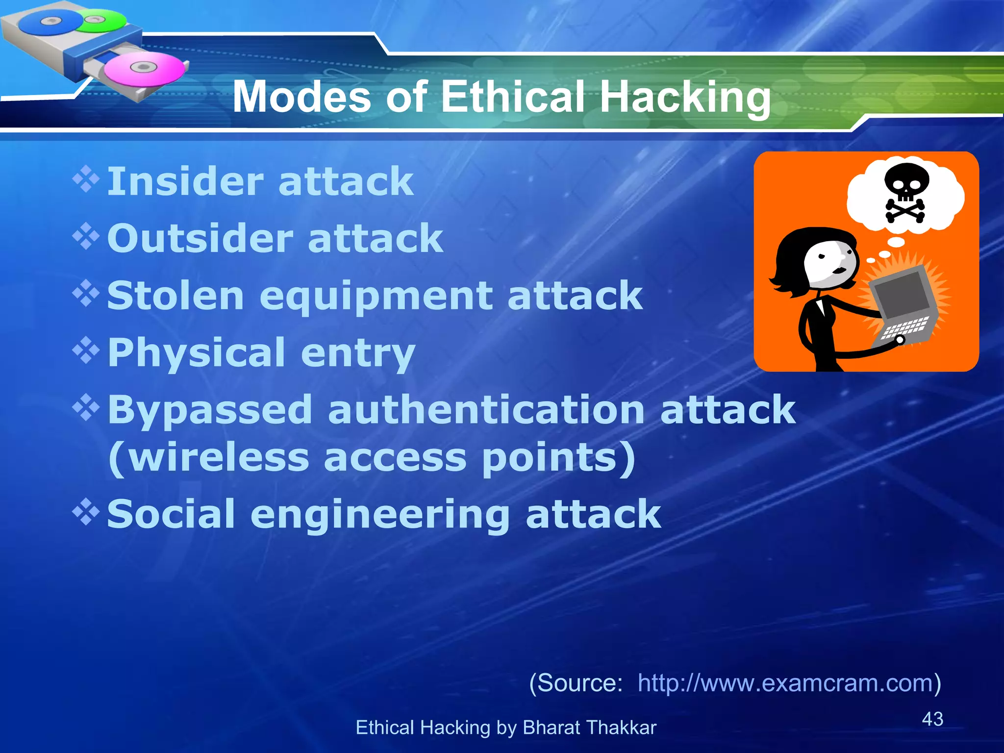 Modes of Ethical Hacking Insider attack Outsider attack Stolen equipment attack Physical entry Bypassed authentication attack (wireless access points) Social engineering attack (Source:  http://www.examcram.com ) 
