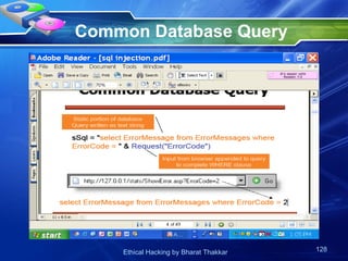 Common Database Query 