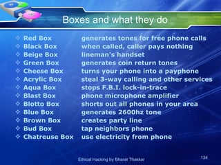 Boxes and what they do Red Box generates tones for free phone calls Black Box when called, caller pays nothing Beige Box lineman's handset Green Box generates coin return tones Cheese Box turns your phone into a payphone Acrylic Box steal 3-way calling and other services Aqua Box stops F.B.I. lock-in-trace Blast Box phone microphone amplifier Blotto Box shorts out all phones in your area Blue Box generates 2600hz tone Brown Box creates party line Bud Box tap neighbors phone  Chatreuse Box use electricity from phone 