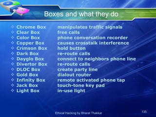 Boxes and what they do Chrome Box manipulates traffic signals Clear Box free calls Color Box phone conversation recorder Copper Box causes crosstalk interference Crimson Box hold button Dark Box re-route calls Dayglo Box connect to neighbors phone line Divertor Box re-route calls DLOC Box create party line Gold Box dialout router Infinity Box remote activated phone tap Jack Box touch-tone key pad Light Box in-use light 