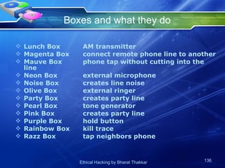 Boxes and what they do Lunch Box AM transmitter Magenta Box connect remote phone line to another Mauve Box phone tap without cutting into the line Neon Box external microphone Noise Box creates line noise Olive Box external ringer Party Box creates party line Pearl Box tone generator Pink Box creates party line Purple Box hold button Rainbow Box kill trace Razz Box tap neighbors phone 