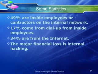 Some Statistics 49% are inside employees or contractors on the internal network. 17% come from dial-up from inside employees. 34% are from the Internet. The major financial loss is internal hacking. 