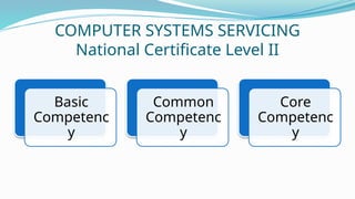 Introduction to Computer System Servicing NCII | PPTX