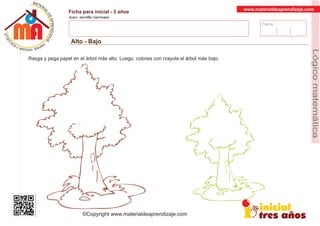 Fecha:
www.materialdeaprendizaje.com
Ficha para inicial - 3 años
Autor: Jenniffer Germosen
Alto - Bajo
MATERI
AL
DEAPRENDIZ
A
A
L
J
E
E
U
-
C
PS AE PAY SR ,A HGO
Lógicomatemática
©Copyright www.materialdeaprendizaje.com
Rasga y pega papel en el árbol más alto. Luego, colorea con crayola el árbol más bajo.
 