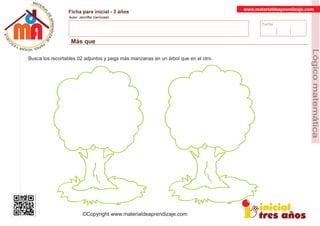 Fecha:
www.materialdeaprendizaje.com
Ficha para inicial - 3 años
Autor: Jenniffer Germosen
Más que
MATERI
AL
DEAPRENDIZ
A
A
L
J
E
E
U
-
C
PS AE PAY SR ,A HGO
Lógicomatemática
©Copyright www.materialdeaprendizaje.com
Busca los recortables 02 adjuntos y pega más manzanas en un árbol que en el otro.
 