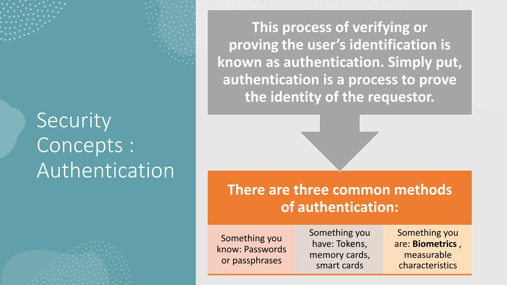 Security
Concepts :
Authentication
There are three common methods
of authentication:
Something you
know: Passwords
or passphrases
Something you
have: Tokens,
memory cards,
smart cards
Something you
are: Biometrics ,
measurable
characteristics
This process of verifying or
proving the user’s identification is
known as authentication. Simply put,
authentication is a process to prove
the identity of the requestor.
 