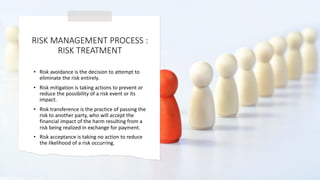 RISK MANAGEMENT PROCESS :
RISK TREATMENT
• Risk avoidance is the decision to attempt to
eliminate the risk entirely.
• Risk mitigation is taking actions to prevent or
reduce the possibility of a risk event or its
impact.
• Risk transference is the practice of passing the
risk to another party, who will accept the
financial impact of the harm resulting from a
risk being realized in exchange for payment.
• Risk acceptance is taking no action to reduce
the likelihood of a risk occurring.
 