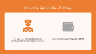 Security Concepts : Privacy
The right of an individual to control the
distribution of information about themselves.
General Data Protection Regulation (GDPR)
 